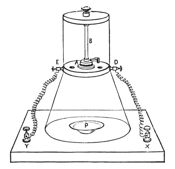 Une Invention Edison Utilisée Pour Voir Les Vapeurs Chimiques Pouvaient — Image vectorielle