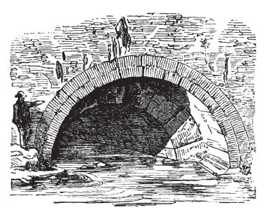 Cloaca Maxima Roma Etrüsk binaların izlemeler kemer, örneğin, Volterra Gate Tarquinius Superbus, vintage çizgi çizme veya oyma illüstrasyon saltanatı bulunmaktadır.