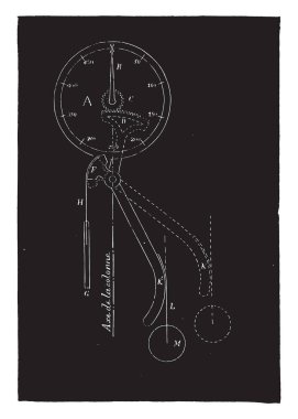 Şematik günün otomatik ayarı, vintage illüstrasyon kazınmış. Endüstriyel ansiklopedi E.-O. Lami - 1875