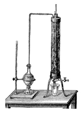 Yağlama sıvıları, vintage oyulmuş illüstrasyon tutarlılığını test cihazları. Endüstriyel ansiklopedi E.-O. Lami - 1875.