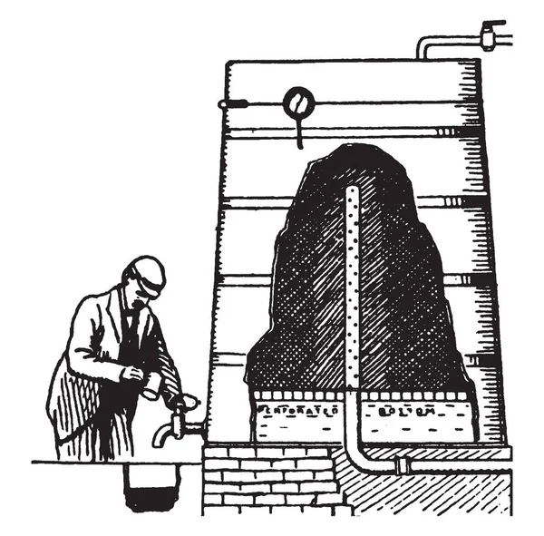 此图表示真空锅炉测试液体 复古线图或雕刻插图 — 图库矢量图片
