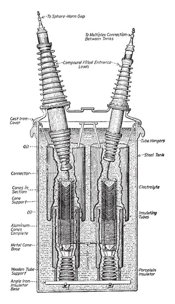 Una Vista Transversal Del Tanque Del Pararrayos Mostrado Esta Imagen — Archivo Imágenes Vectoriales