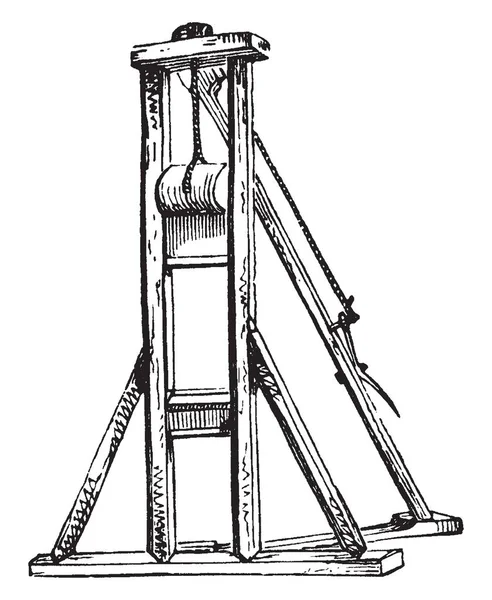 Boğaz ısırık, vintage çizgi çizme veya oyma illüstrasyon için ceza olarak kullanılacak bir cihazdır.