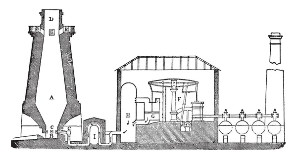Ilustracja Przedstawia Gorące Wielki Piec Który Jest Używany Wytopu Rud — Wektor stockowy