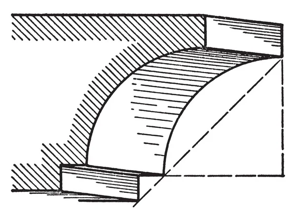 Cavetto 罗马造型 由一个季度圆 在下面下沉圆角 季度圆是没有 而不是在造型 复古线条画或雕刻插图 — 图库矢量图片