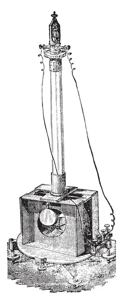 Electrodynamomètre Weber Illustration Gravée Vintage Encyclopédie Industrielle Lami 1875 — Image vectorielle