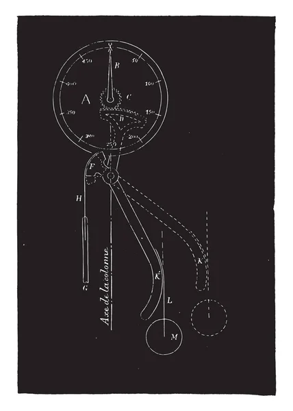 Vista Esquemática Equilíbrio Automático Dia Ilustração Gravada Vintage Enciclopédia Industrial —  Vetores de Stock