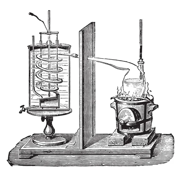 Despretz Апарат Vintage Вигравірувані Ілюстрації Промислові Енциклопедія Ламі 1875 — стоковий вектор