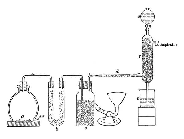 Diagramme Représente Préparation Trioxyde Soufre Dessin Ligne Vintage Illustration Gravure — Image vectorielle