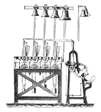 Final system carillon tower Saint-Germain l'Auxerrois, vintage engraved illustration. Industrial encyclopedia E.-O. Lami - 1875 clipart