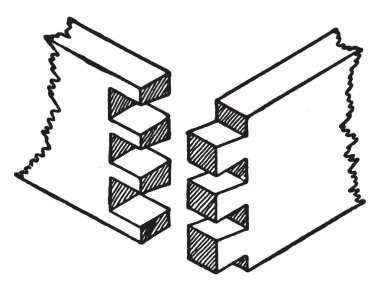 This illustration represents Common Dovetail Joint which is the most efficient for joining two boards that meet at a right angle, vintage line drawing or engraving illustration. clipart