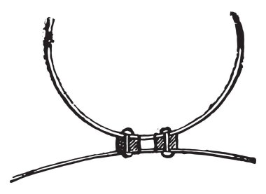 Silindir flanş plaka, demir anüler dolgu, perçinli, vintage oyulmuş illüstrasyon. Endüstriyel ansiklopedi E.-O. Lami - 1875