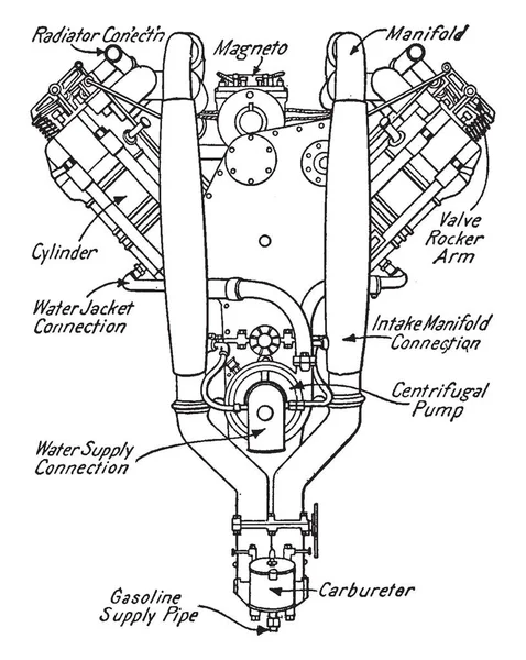 Esta Ilustración Representa Motor Tipo Que Tiene Ocho Cilindros Dibujo — Archivo Imágenes Vectoriales