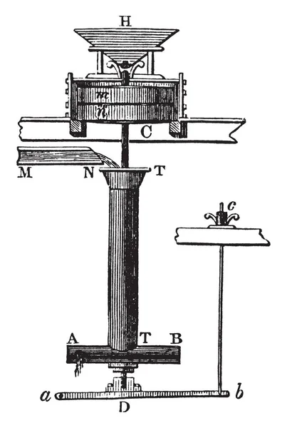 Deze Afbeelding Vertegenwoordigt Barker Molen Waar Molen Een Gebouw Met — Stockvector