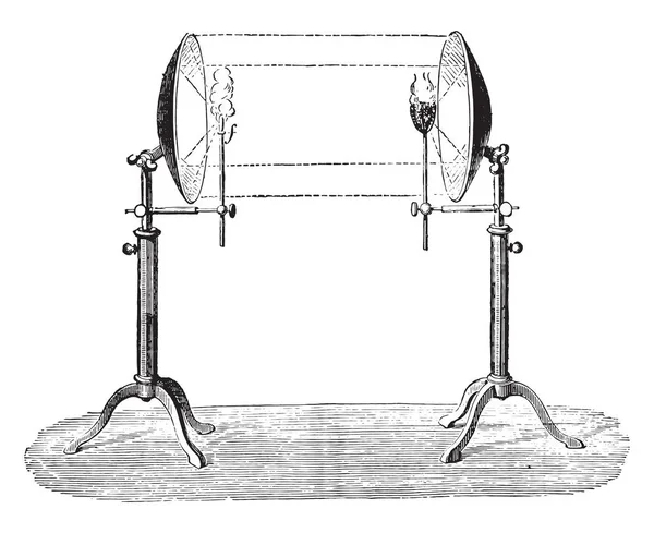 Zrcadla Kombinaci Reflektory Pictet Vintage Gravírovanou Průmyslové Encyklopedii Lami 1875 — Stockový vektor