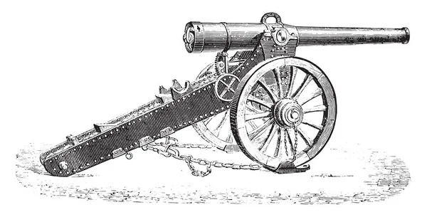 Canon 155Mm Montanha 1877 Modelo Vintage Gravada Ilustração Enciclopédia Industrial —  Vetores de Stock