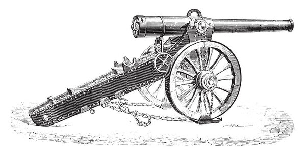 Canon 155mm mountain 1877 model, vintage engraved illustration. Industrial encyclopedia E.-O. Lami - 1875