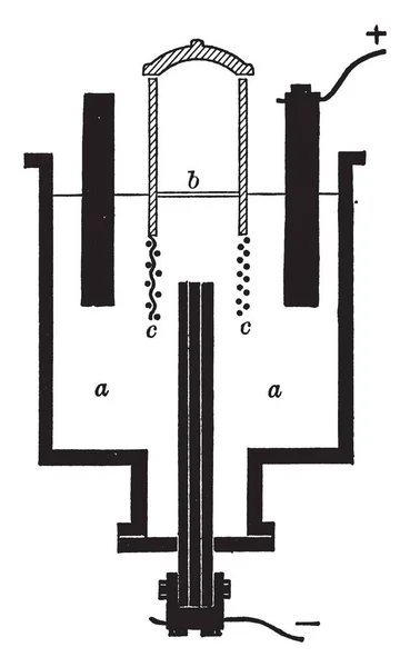 Current Passed Melted Hydroxide Sodium Vintage Line Drawing Engraving Illustration — Stock Vector