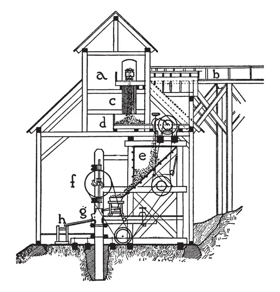 Ілюстрація Представляє Stamp Mill Gold Ores Вінтажний Малюнок Лінії Або — стоковий вектор