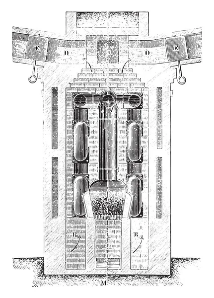 炉の煙の水平循環流の断面 ヴィンテージには 図が刻まれています 産業百科事典 1875 — ストックベクタ