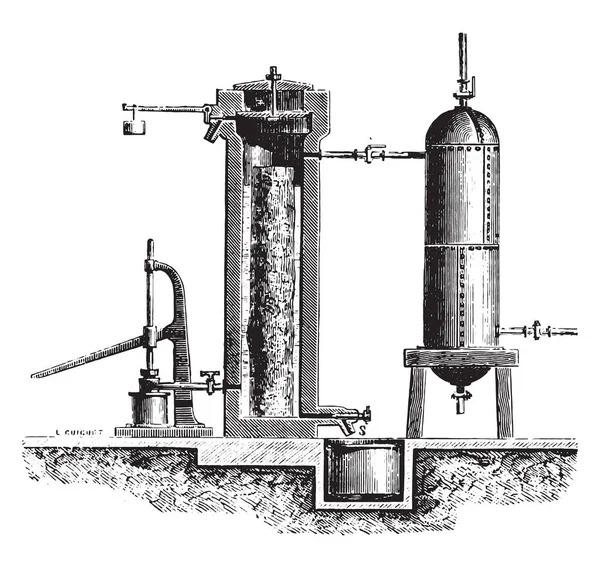 鋳鉄シリンダーの導入や木材と液体のヴィンテージの作品にイラストが刻まれています 産業百科事典 1875 — ストックベクタ