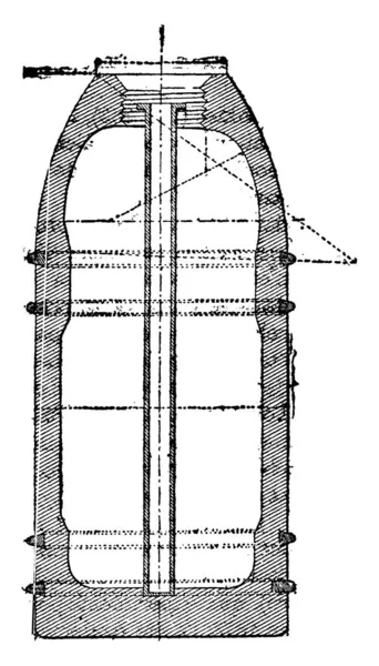 銅ケーブルで投射物 ヴィンテージには 図が刻まれています 産業百科事典 1875 — ストックベクタ