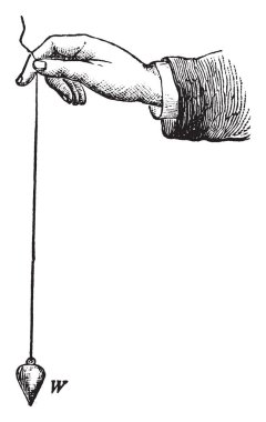 Bir dize, vintage çizgi çizme veya oyma illüstrasyon askıya ağırlık tutan el.