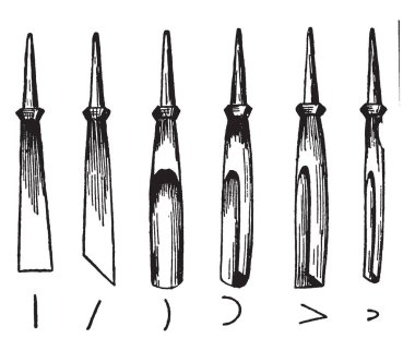 Bu resimde ahşap oyma araçları, vintage çizgi çizme veya oyma illüstrasyon temsil eder..