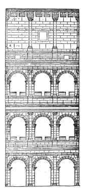 Section and elevation of the Colosseum, completed under Titus, vintage engraved illustration. Industrial encyclopedia E.-O. Lami - 1875 clipart