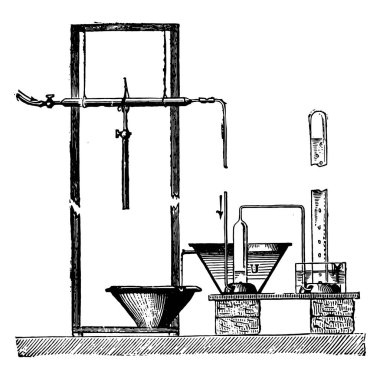 Sainte-Claire Deville gaz, vintage oyulmuş şekilde ayırmak için birimi. Endüstriyel ansiklopedi E.-O. Lami - 1875