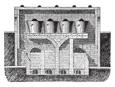 Siemens fırın, vintage illüstrasyon kazınmış. Endüstriyel ansiklopedi E.-O. Lami - 1875