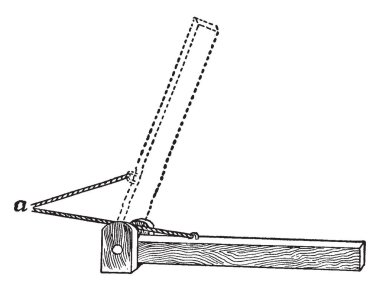 Bu çizimdeki eğik çekme, vintage çizgi çizme veya oyma illüstrasyon kullanmayı temsil eder..