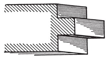Yükseltilmiş fileto, Roma bir kalıp, genellikle, yüksekliği için eşit yapılır ayrıca bir depresyon, vintage çizgi çizme veya oyma illüstrasyon olabilir.