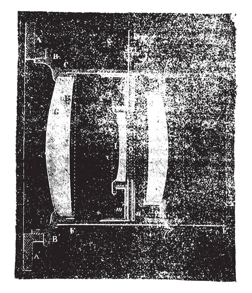 Triplet Dallmeyer Vintage Gegraveerd Illustratie Industriële Encyclopedie Lami 1875 — Stockvector