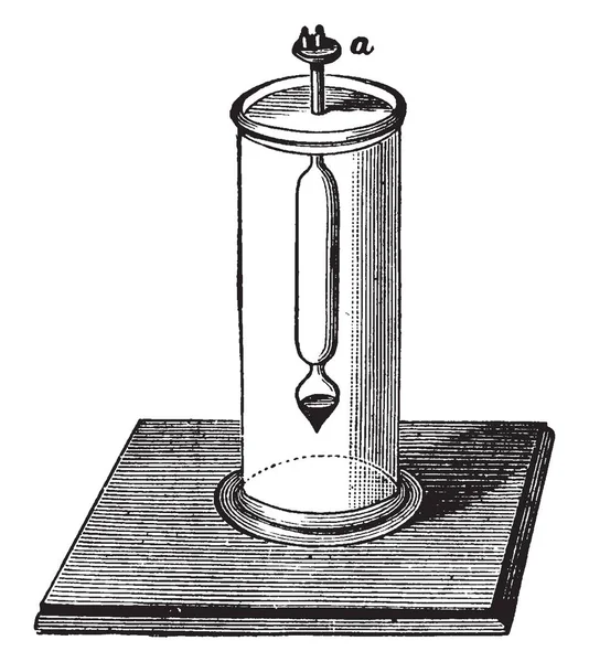 Fahrenheit Hidrometre Sabit Birimin Ampulün Cıva Vintage Çizgi Çizme Vurulmuş — Stok Vektör