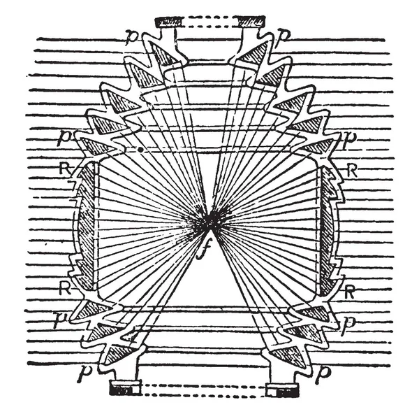 紋旋转灯中央燃烧器被环形透镜包围 复古线条画或雕刻插图 — 图库矢量图片