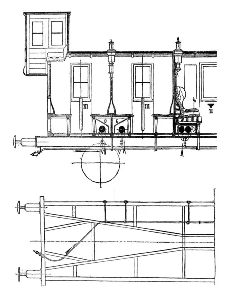 Dampfheizung Ostpreußisch Jahrgangsgravur Industrieenzyklopädie Lami 1875 — Stockvektor