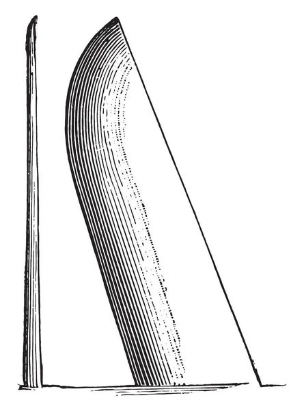 Coulter Aderente Forma Resistência Igual Ilustração Gravada Vintage Enciclopédia Industrial — Vetor de Stock