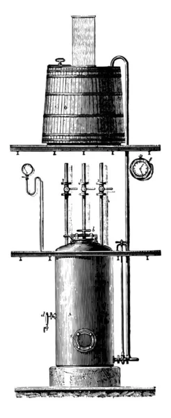 ヴィンテージ コラーニとクルーガー装置圧力の下での糖化には 図が刻まれています 産業百科事典 1875 — ストックベクタ