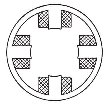 Motor başlangıç altında kendi güç, vintage çizgi çizme veya oyma illüstrasyon motorları işlemini başlatmak için bir içten yanmalı motor döndürmek için kullanılan bir cihazdır.