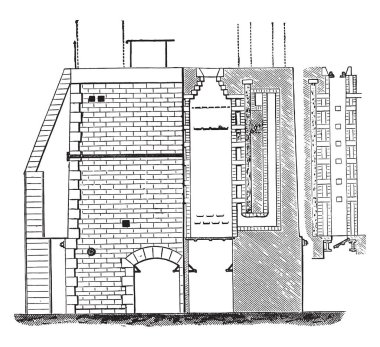 Fırın Appoll, vintage illüstrasyon kazınmış. Endüstriyel ansiklopedi E.-O. Lami - 1875