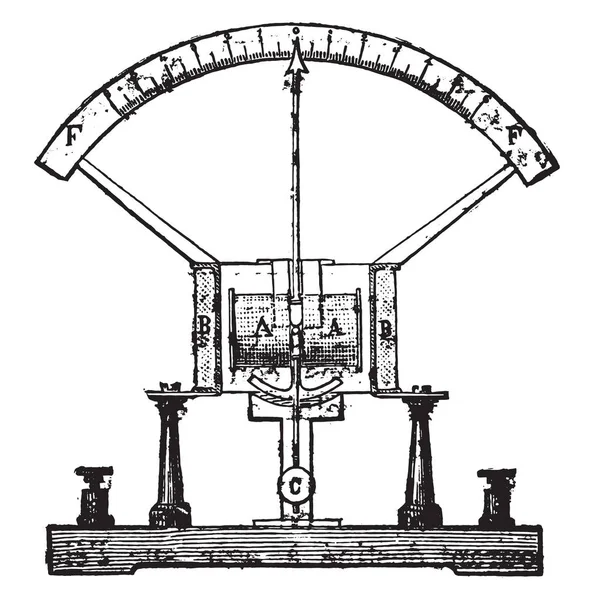 Elektroměr Vintage Ryté Ilustrace Průmyslové Encyklopedii Lami 1875 — Stockový vektor