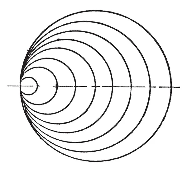 Línea Curva Con Círculo Ejercicio Dibujo Mecánico Pequeño Círculo Medio — Archivo Imágenes Vectoriales