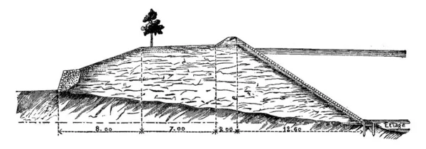 Coupe Travers Une Digue Loire Illustration Gravée Vintage Encyclopédie Industrielle — Image vectorielle