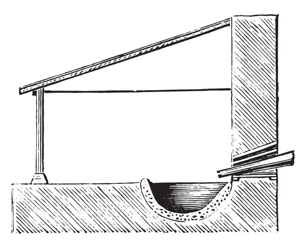 Horno Refinación Cobre Negro Suecia Ilustración Grabada Vintage Enciclopedia Industrial — Archivo Imágenes Vectoriales