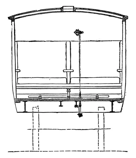 Stoom Verwarming Beierse East Vintage Gegraveerd Illustratie Industriële Encyclopedie Lami — Stockvector