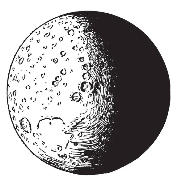 月亮是天体 围绕地球移动 复古线条画或雕刻插图 — 图库矢量图片
