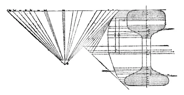 レール ビンテージの刻まれた図の抵抗を計算するスクラブ 産業百科事典 1875 — ストックベクタ