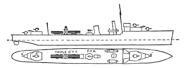 英国皇家海军驱逐舰和舰队领袖战舰逐渐增加的大小和权力和战争要求不断增加的重量 复古线条画或雕刻插图 — 图库矢量图片