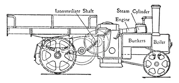 蒸気式ワゴン伝送チェーン ドライブ ビンテージの線描画や彫刻イラストによって後部車輪を移動ダブルはすば歯車と準備を進めて — ストックベクタ